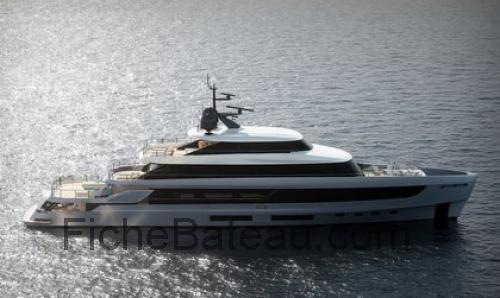 Azimut 180 fiche technique et avis